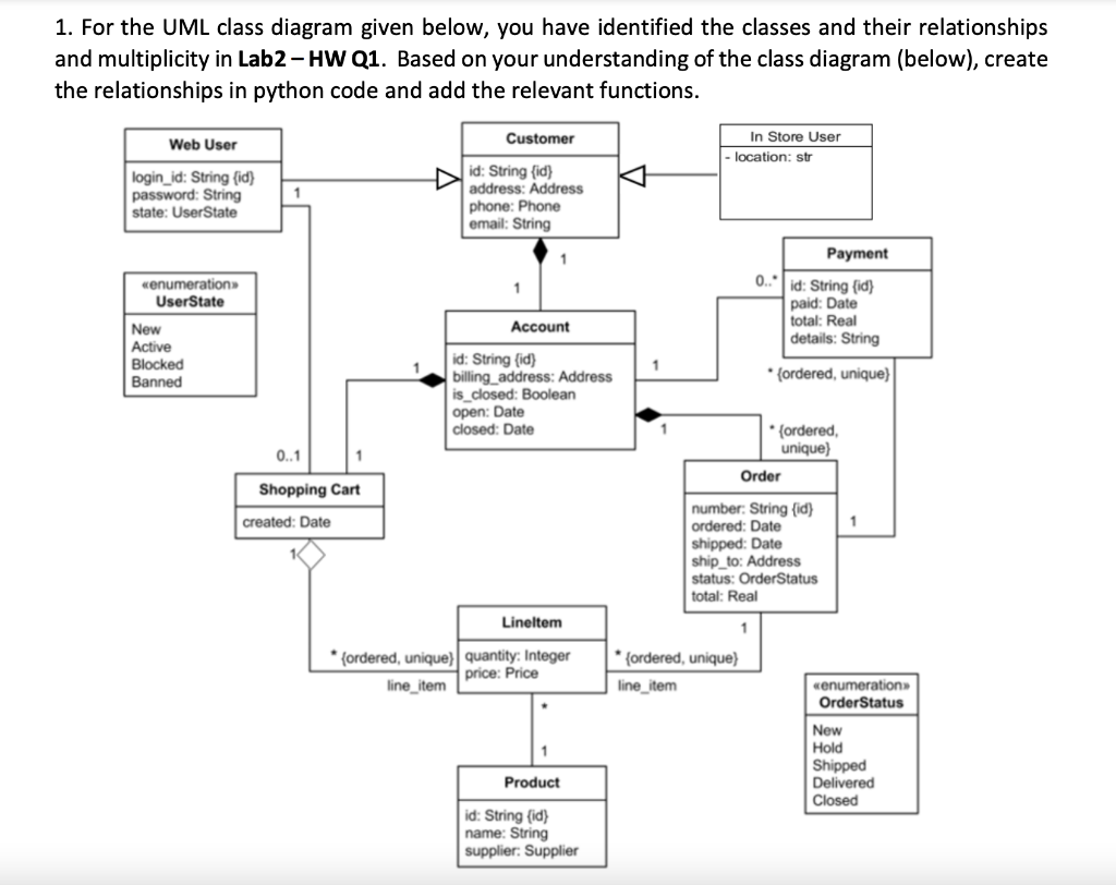 Solved 1. For The UML Class Diagram Given Below, You Have | Chegg.com