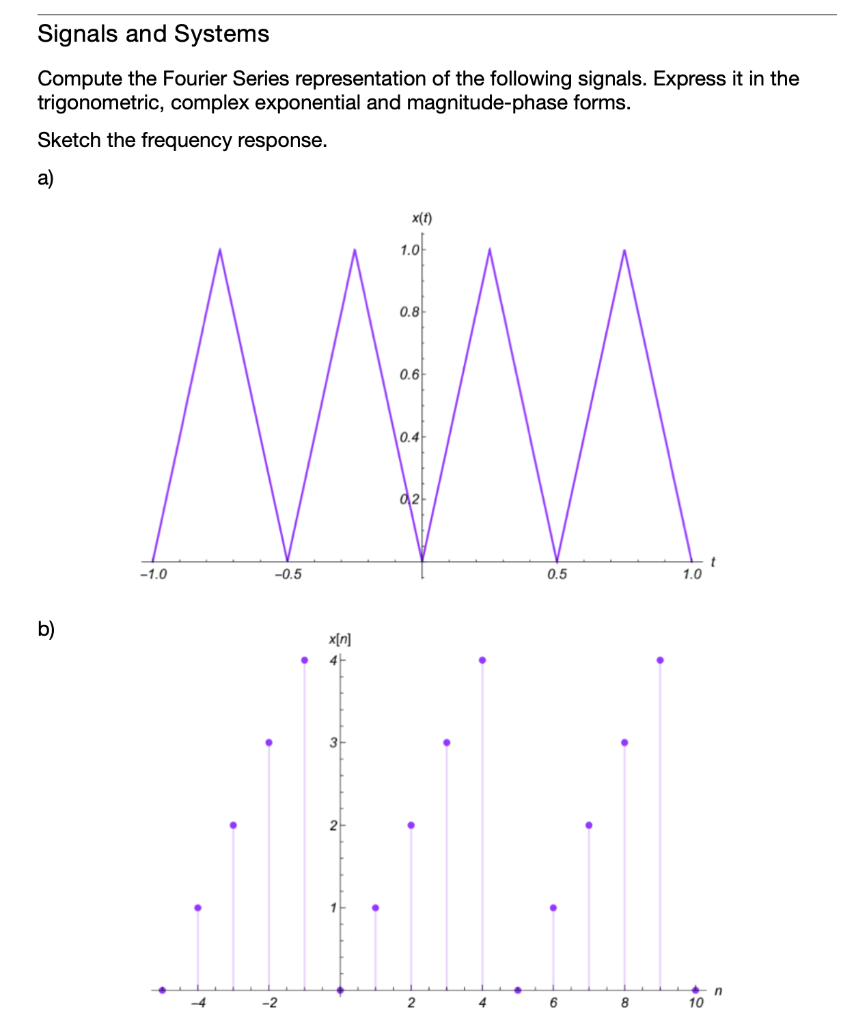 Solved Signals and Systems Compute the Fourier Series | Chegg.com