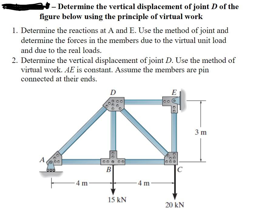 Solved S-Determine The Vertical Displacement Of Joint D Of | Chegg.com