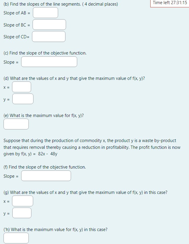 Solved Use the linear programming diagram below to answer | Chegg.com