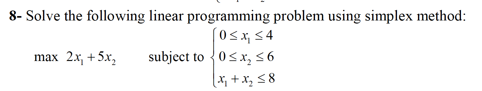 Solved 8- Solve the following linear programming problem | Chegg.com