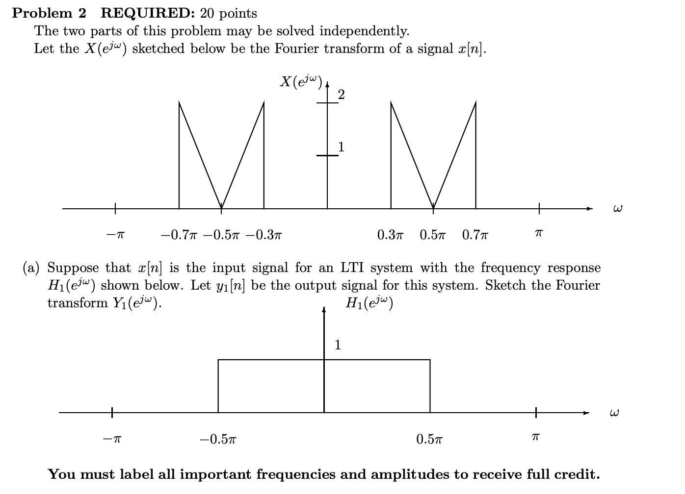 Solved Problem 2 REQUIRED: 20 points The two parts of this | Chegg.com