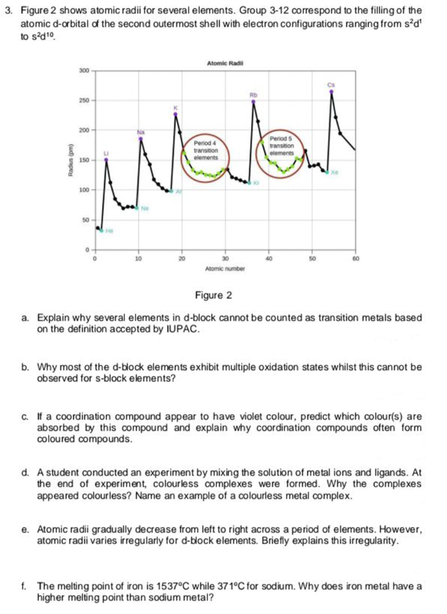 Solved 3. Figure 2 shows atomic radii for several elements. | Chegg.com