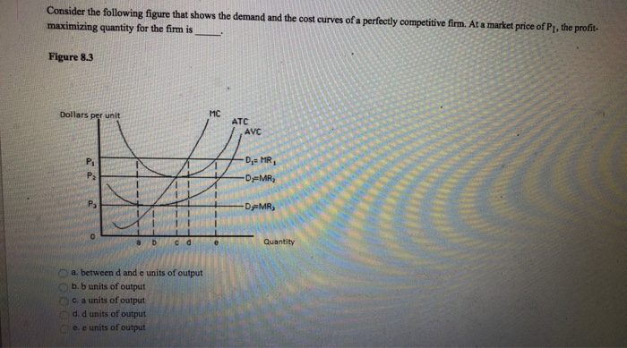 Solved Consider the following figure that shows a | Chegg.com