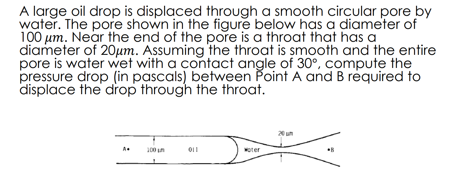 Solved A large oil drop is displaced through a smooth | Chegg.com