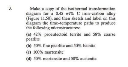 Solved 3. Make a copy of the isothermal transformation | Chegg.com