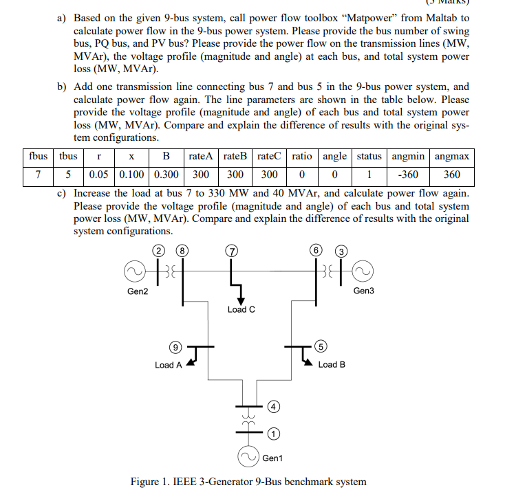 a) Based on the given 9-bus system, call power flow | Chegg.com