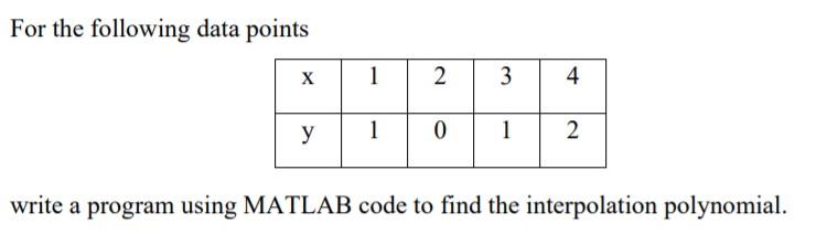 Solved For the following data points X 1 2 3 3 4 у 1 0 1 2 | Chegg.com