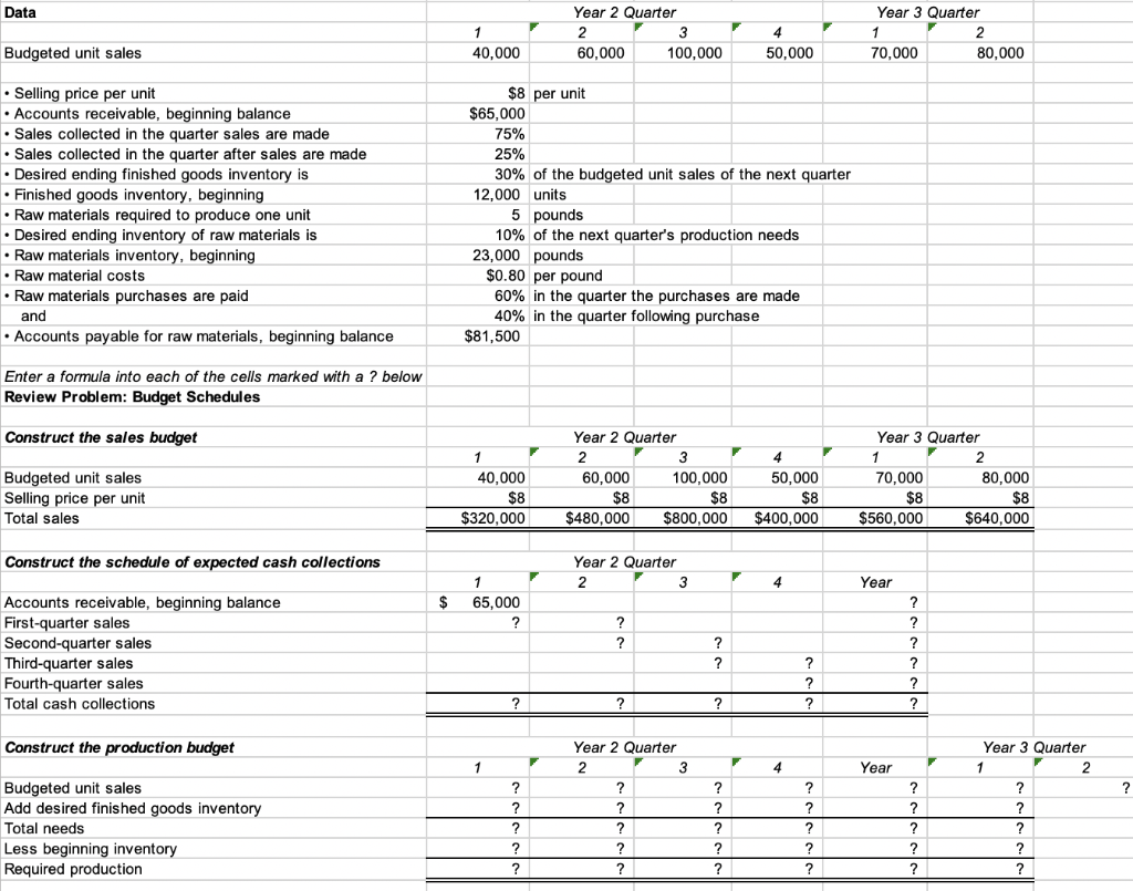 Solved Enter formulas in all cells that contain question | Chegg.com