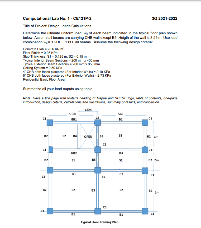 Solved Computational Lab No. 1 - CE131P-2 3Q 2021-2022 Title | Chegg.com