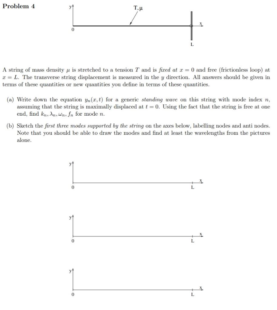 Problem 4 T M 0 L A String Of Mass Density P Is Chegg Com