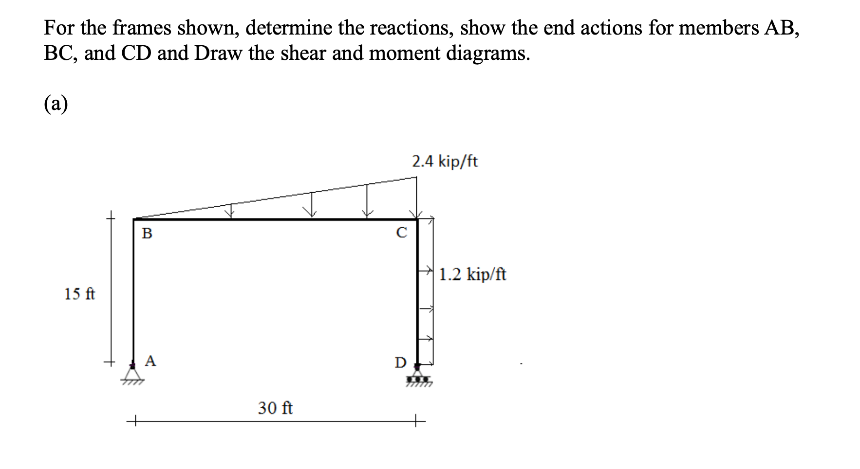 Solved For the frames shown, determine the reactions, show | Chegg.com