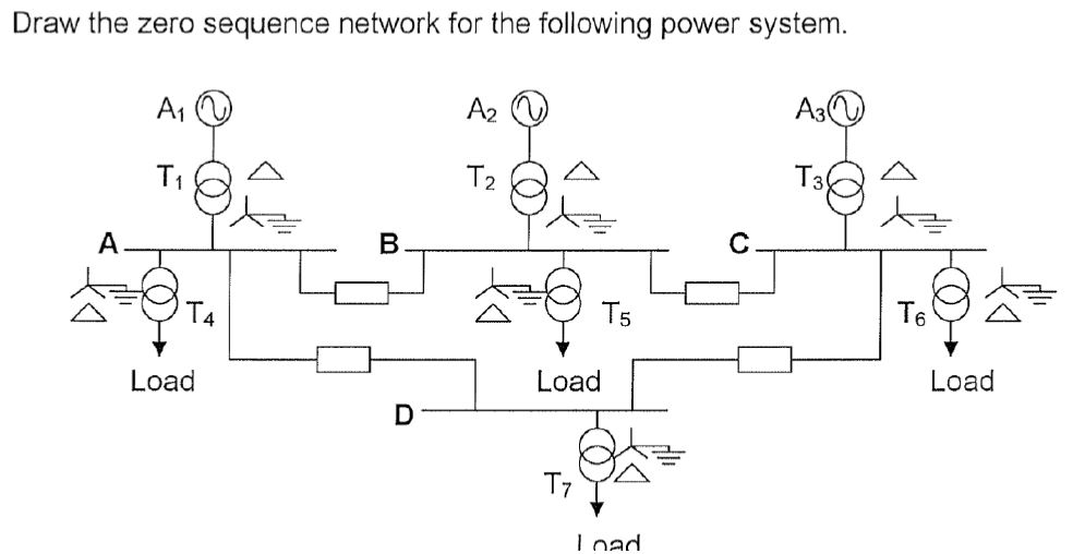Solved Draw the zero sequence network for the following