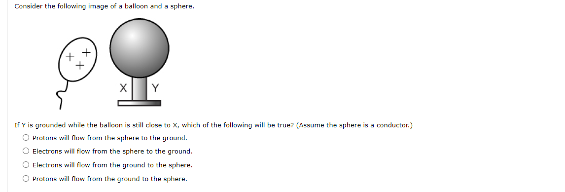 Solved Consider The Following Image Of A Balloon And A | Chegg.com