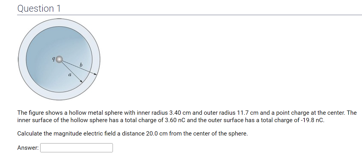 Solved Question 1 The figure shows a hollow metal sphere