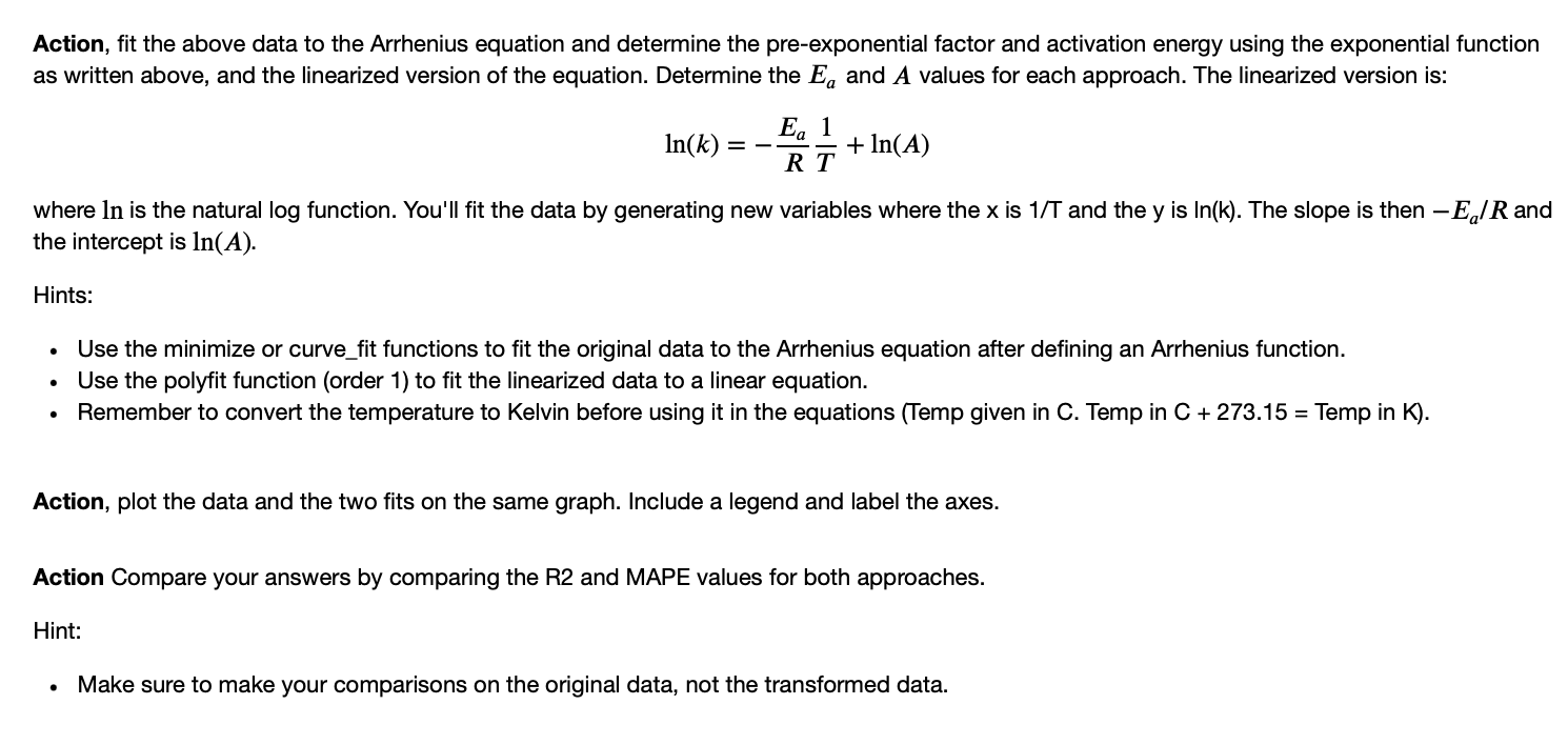 Solved k=Ae−Ea/RT where k is the rate constant, A is the | Chegg.com