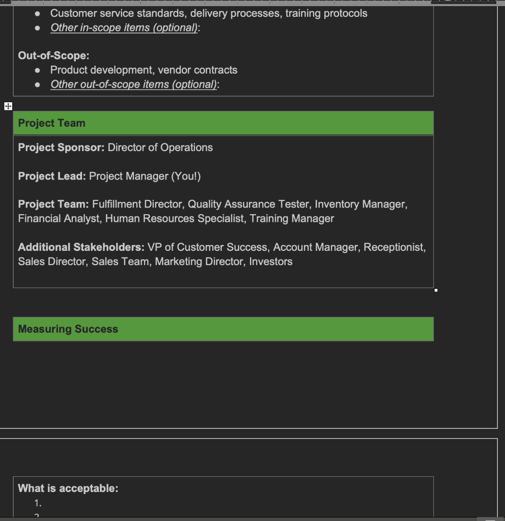 Solved Office Green Project Plant Pals perations \& Training | Chegg.com