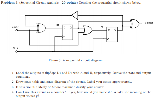 Solved Problem 3 (Sequential Circuit Analysis - 20 points) | Chegg.com