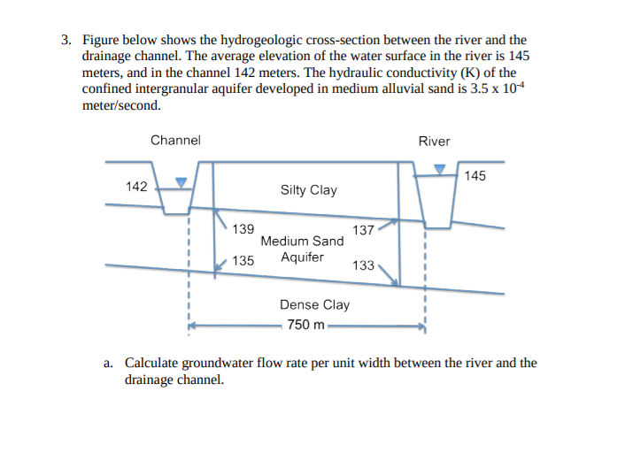 Solved b. Calculate the position of the potentiometric