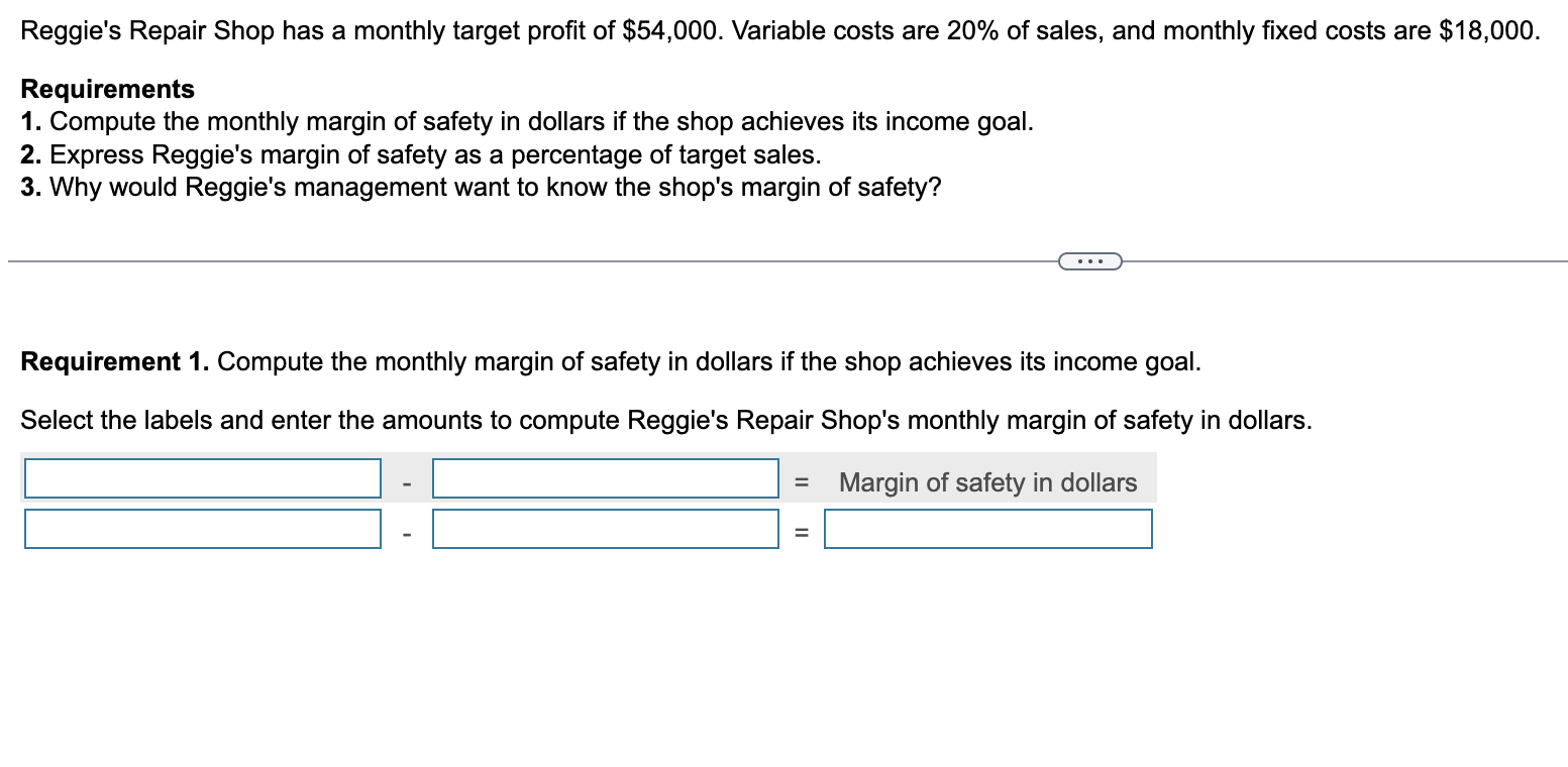 Solved Requirement 1. Compute the monthly margin of safety | Chegg.com