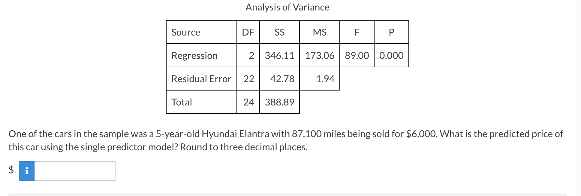 Solved Data were collected on the age (in years), mileage | Chegg.com