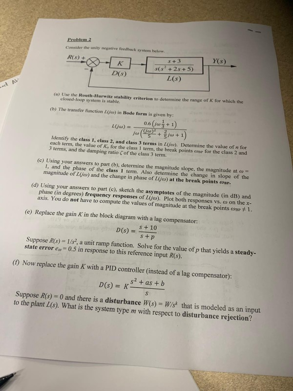 Solved Problem Consider the unity negative feedback system | Chegg.com