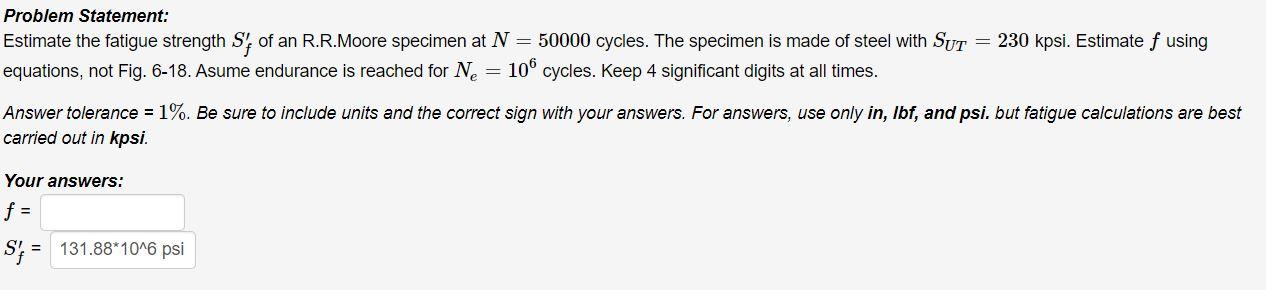 Solved Problem Statement: Estimate the fatigue strength Sy | Chegg.com