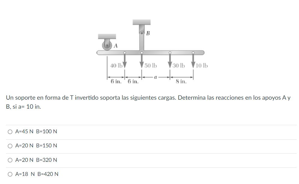 Un soporte en forma de T invertido soporta las siguientes cargas. Determina las reacciones en los apoyos A y \( B \), si \( a