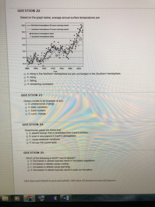 Solved QUESTION 22 Based on the graph below, average annual | Chegg.com