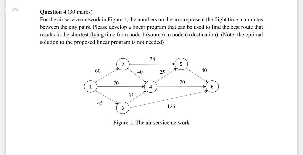 Solved Question 4 (30 marks) For the air service network in | Chegg.com