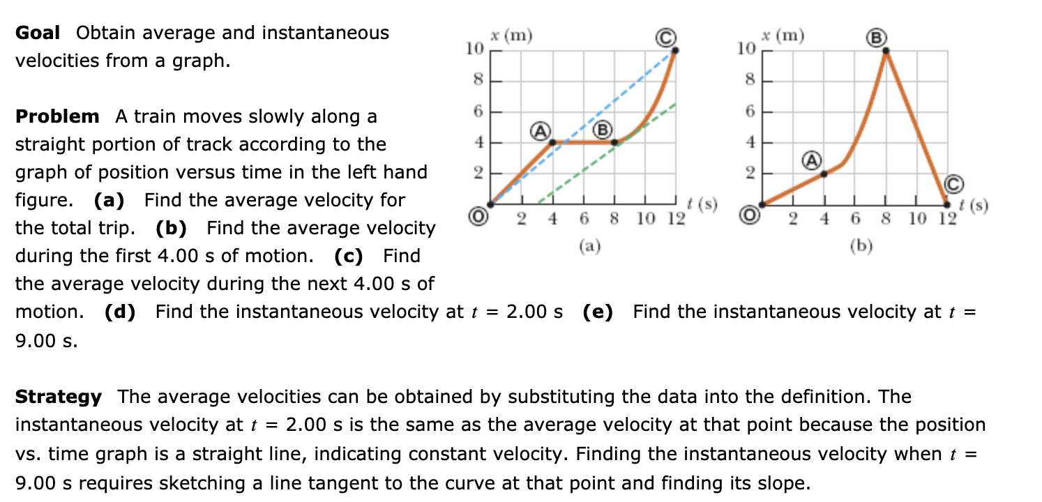 find average speed on a graph