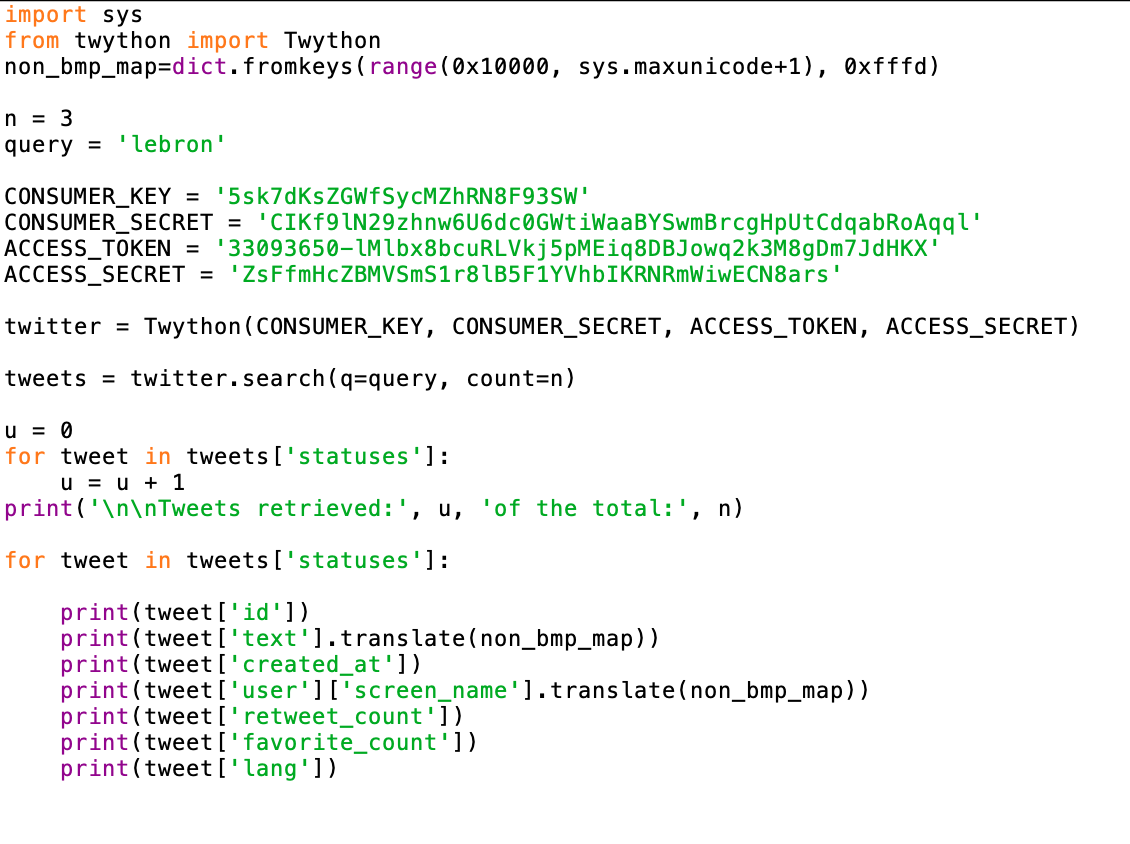 Solved Twitter API. 10 Points 1. Use Any Python Twitter API | Chegg.com