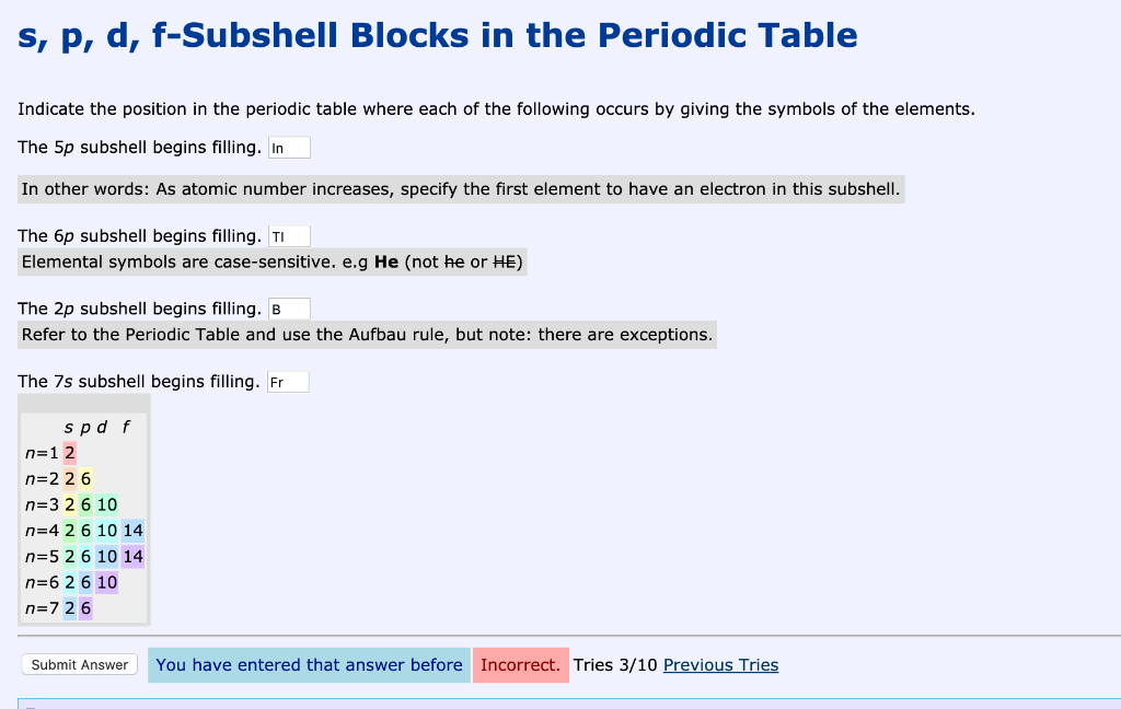 Solved s, p, d, fSubshell Blocks in the Periodic Table