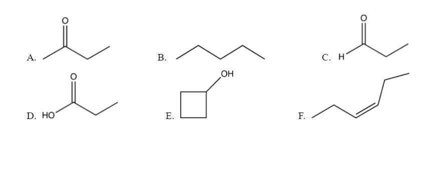 Solved Pair the IR spectra with the compounds shown below | Chegg.com