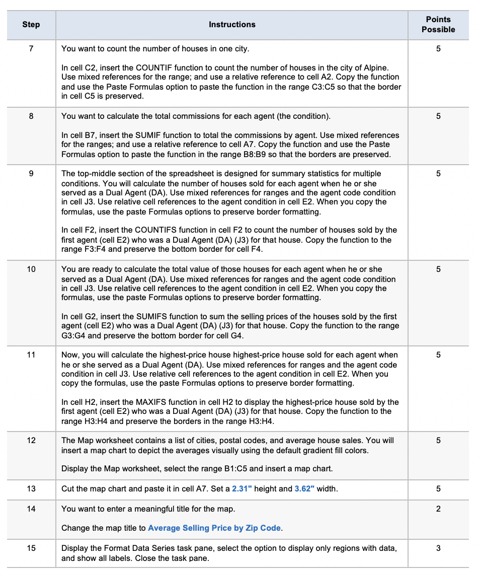 Steps to Perform: Step Instructions Points Possible | Chegg.com