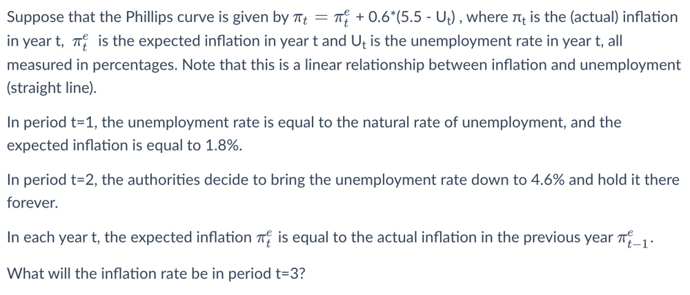 Solved Suppose That The Phillips Curve Is Given By | Chegg.com