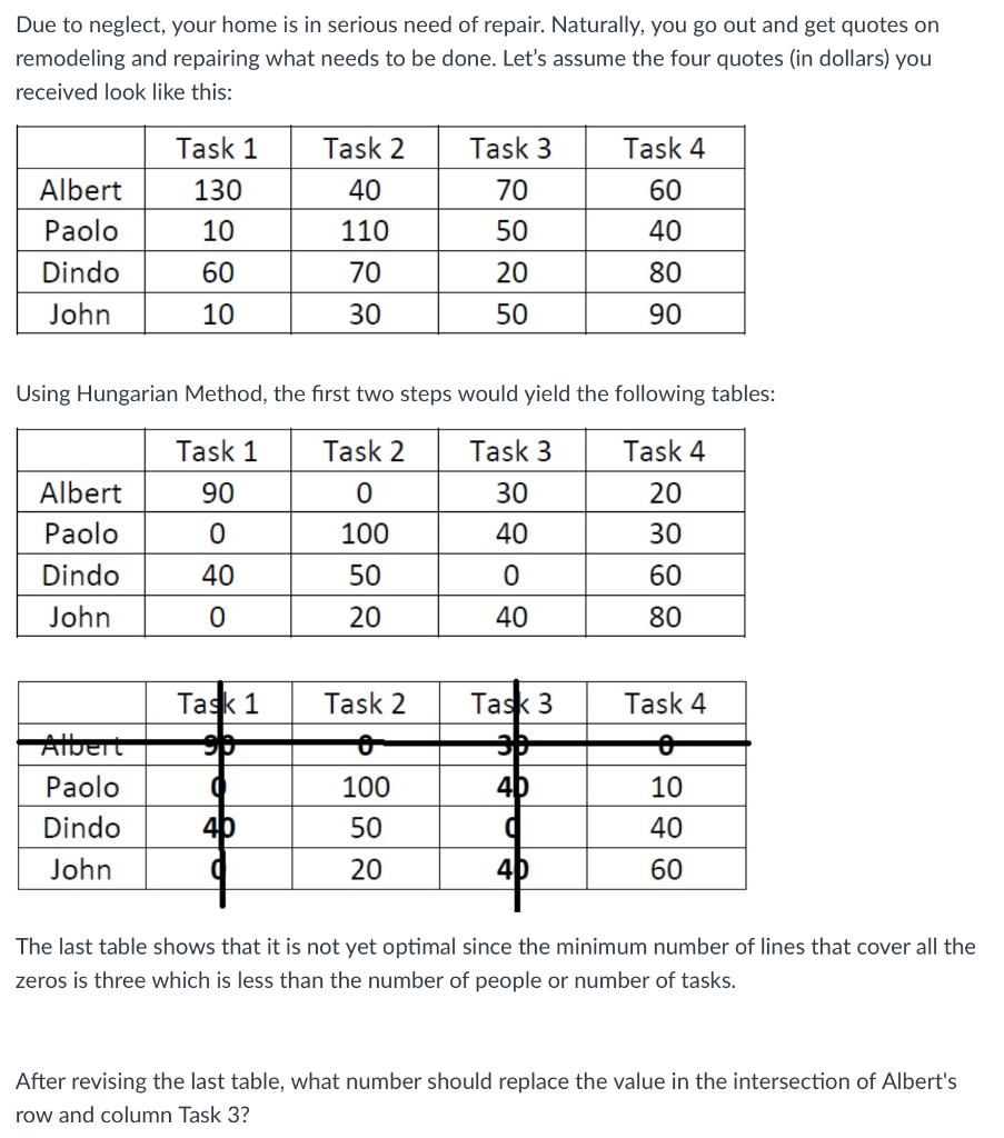 Solved Due To Neglect Your Home Is In Serious Need Of Chegg