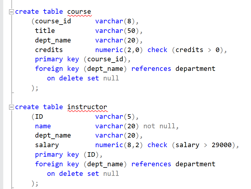 Solved This is SQL and please use the name of the table with | Chegg.com