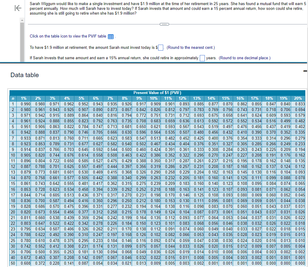 Solved ∠ Sarah Wiggum would like to make a single investment