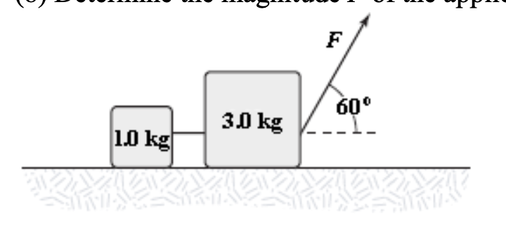 Solved Two blocks (seen below) connected by a string are | Chegg.com