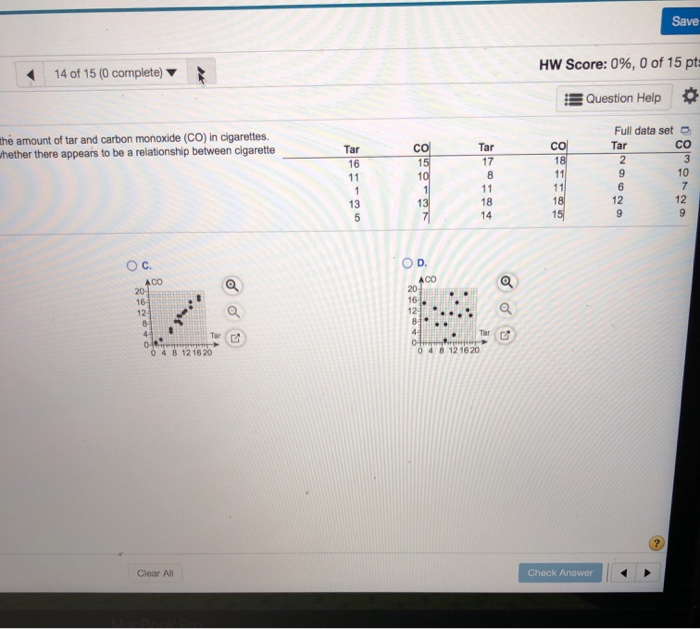 Solved 2.4.6 Construct a scatter diagram using the data | Chegg.com
