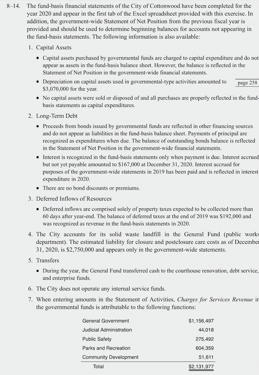 Solved 14. The fundbasis financial statements of the City