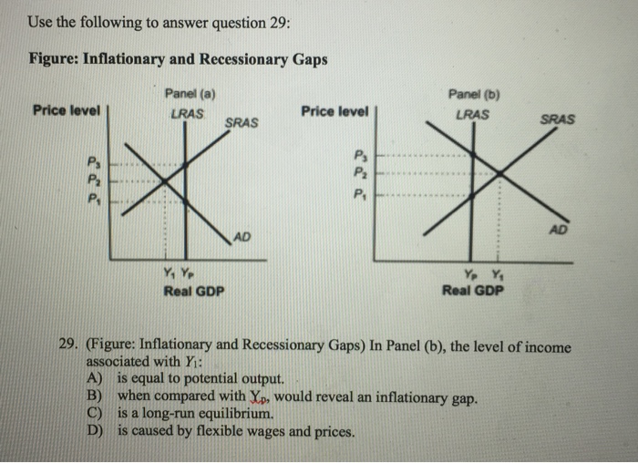 Solved Use The Following To Answer Question 29: Figure: | Chegg.com