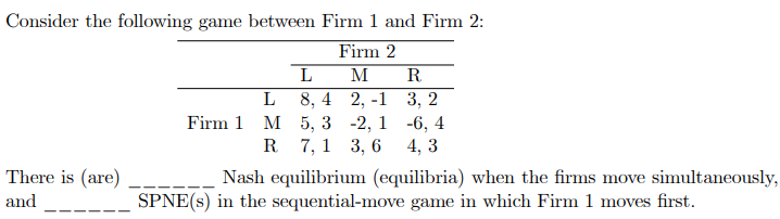 Solved Consider the following game between Firm 1 and Firm | Chegg.com