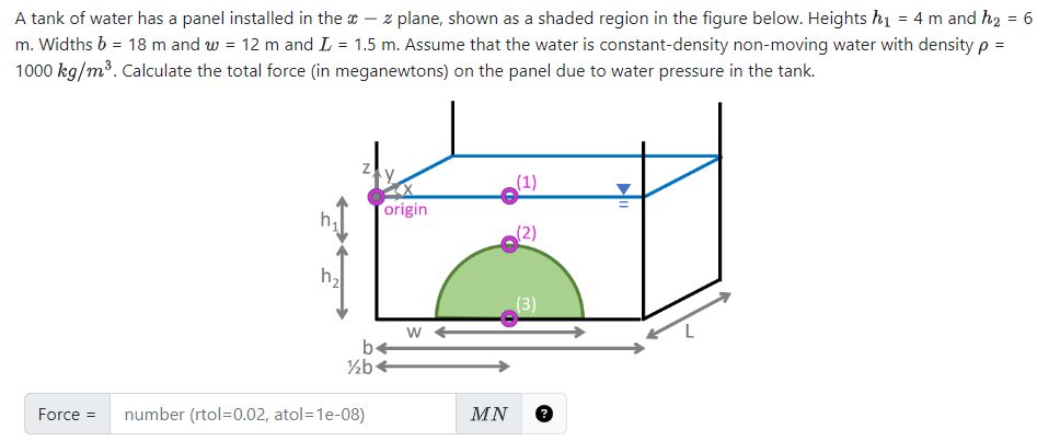 Solved A tank of water has a panel installed in the x-z | Chegg.com