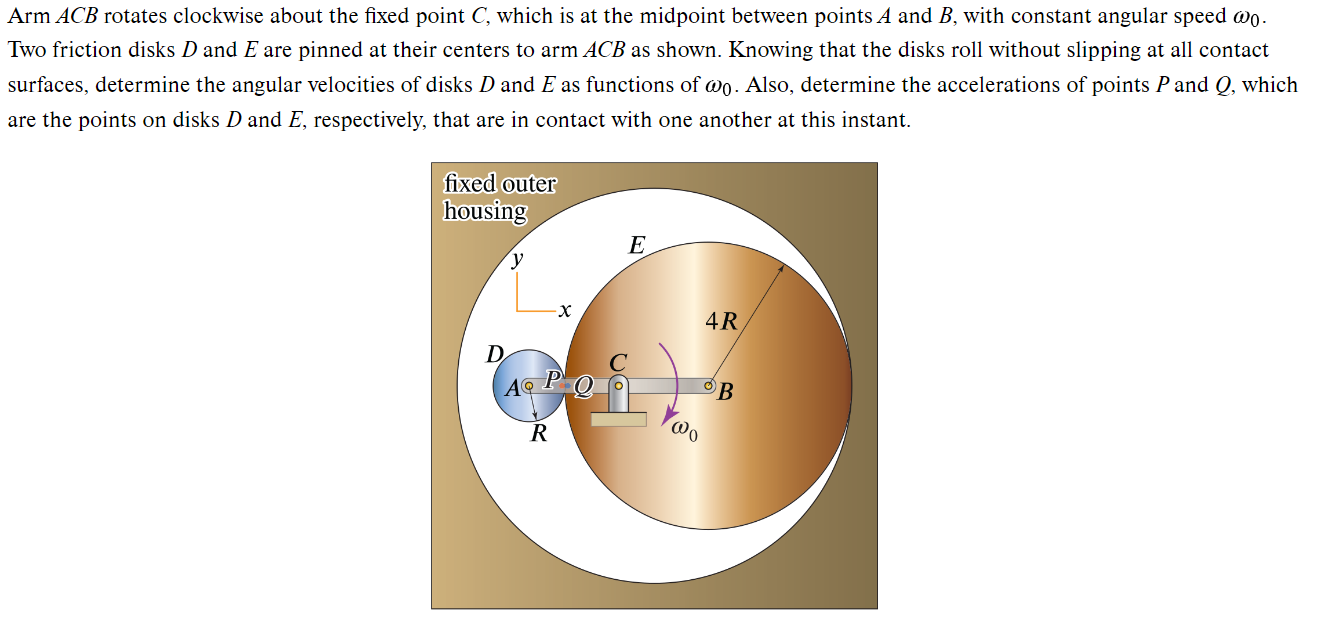 Solved Arm ACB Rotates Clockwise About The Fixed Point C, | Chegg.com