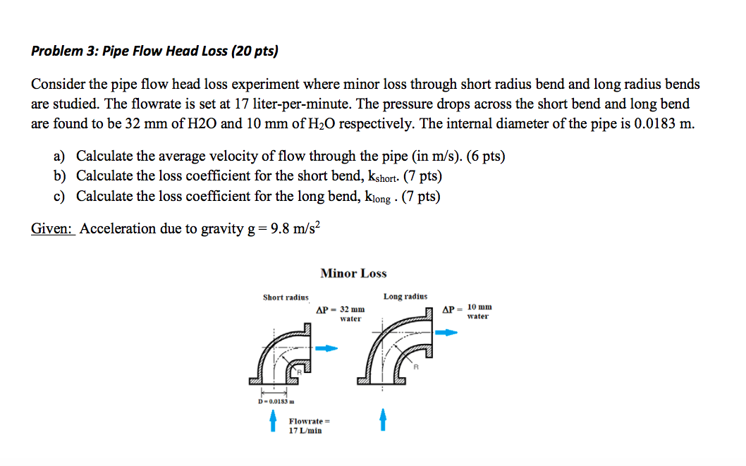 Solved Problem 3: Pipe Flow Head Loss (20 Pts) Consider The | Chegg.com