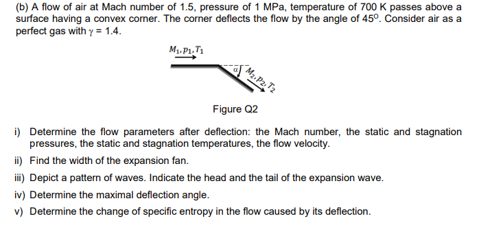 Solved (b) A flow of air at Mach number of 1.5, pressure of | Chegg.com