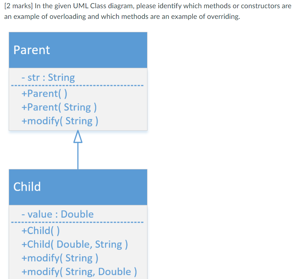 Solved [2 marks] In the given UML Class diagram, please | Chegg.com