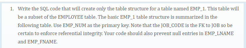 Solved 1. Write the SQL code that will create only the table | Chegg.com